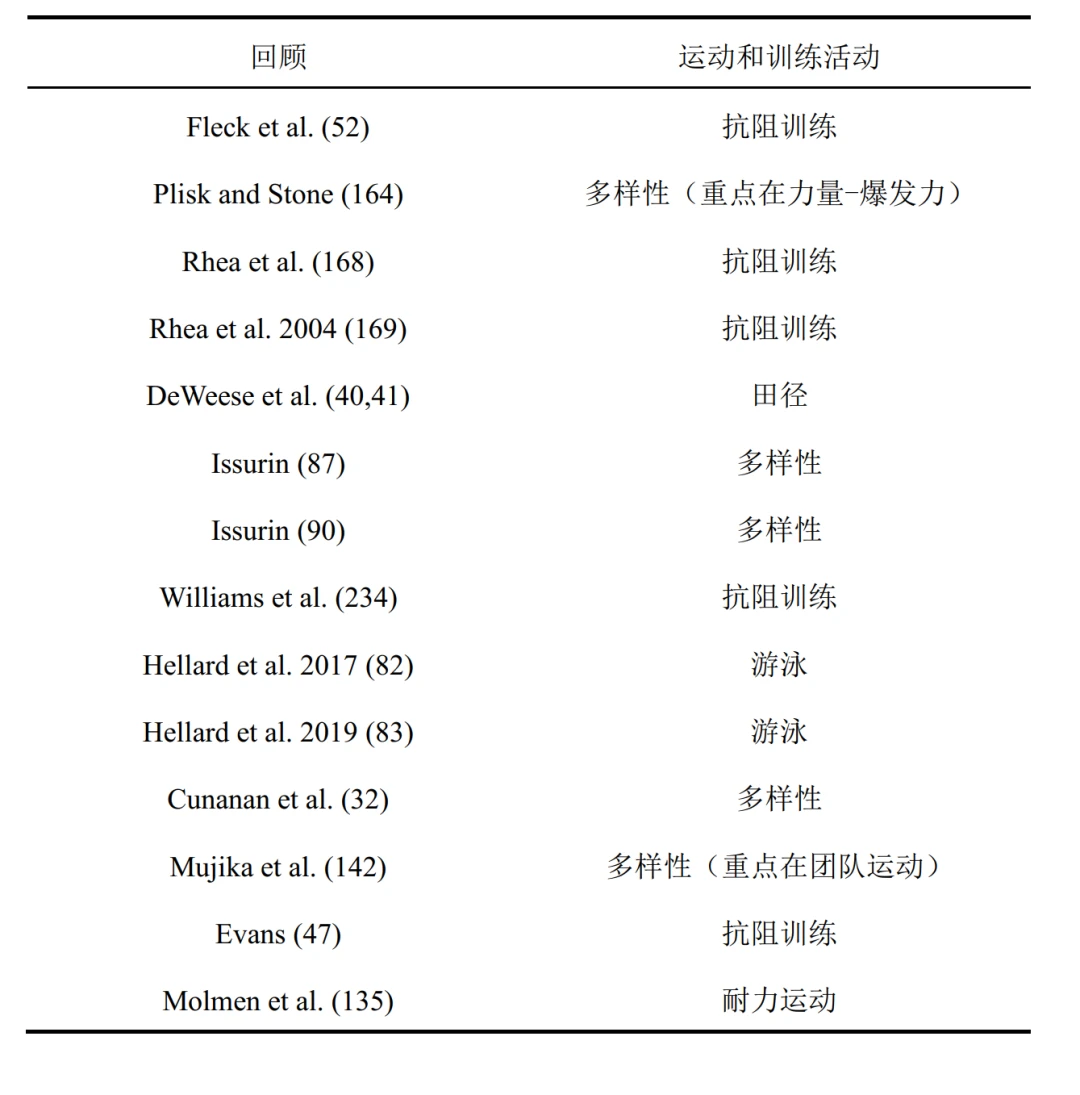 为什么参加篮球辅导可以帮助孩子更好地成长_2
